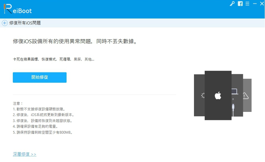 tenorshare 4ukey 軟體